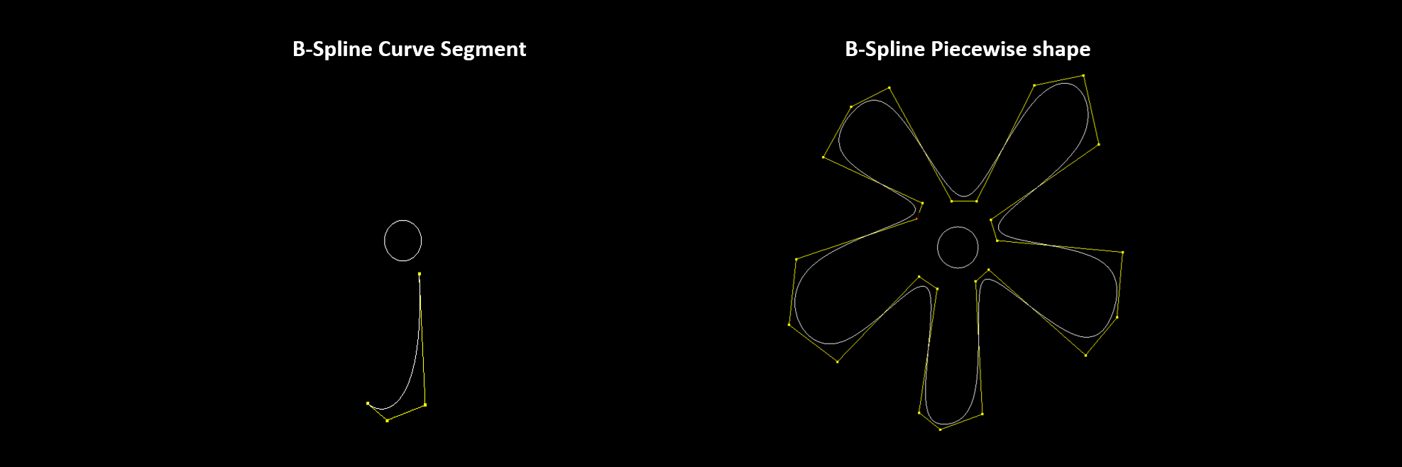 piecewise-curve